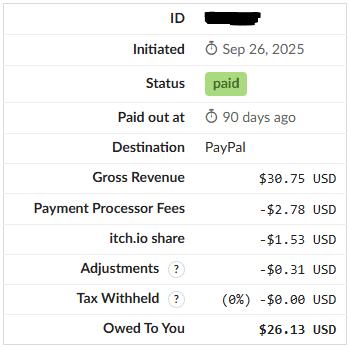 Exemple de payout de Itch